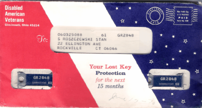 1970 Complete Package