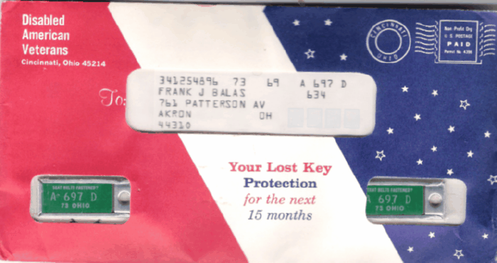 1973 Complete Package